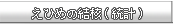 えひめの結核(統計)